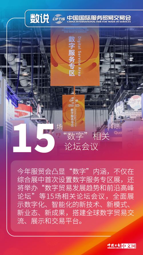 數(shù)說(shuō)服貿(mào)會(huì) 數(shù)字開啟未來(lái)，服務(wù)促進(jìn)發(fā)展