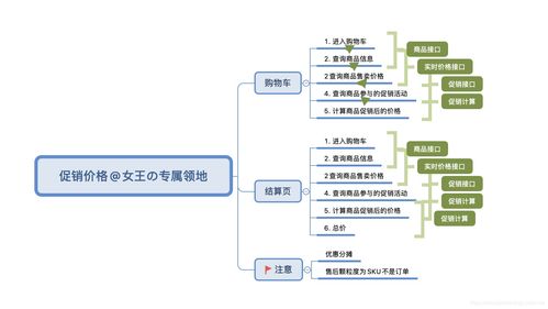 《產(chǎn)品讀書 電商產(chǎn)品經(jīng)理基于人貨場(chǎng)內(nèi)容的產(chǎn)品設(shè)計(jì)攻略》—— 數(shù)字時(shí)代，內(nèi)容賦能新零售的基石路徑